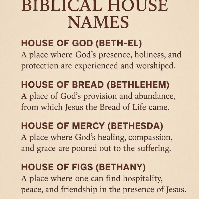 Meaning and Legacy of Biblical House Names